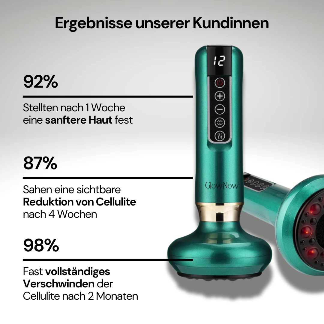 GlowNow Cellulite-Massagegerät™